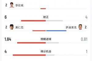 奥地利vs阿根廷赛事前瞻_奥地利vs阿根廷赛事前瞻在线观看_免费看直播