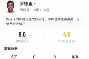 今日罗德里本场3关键传球+14丢失球权 9长传8成功+8对阵抗5成功 获8.6分比分预测_今日罗德里本场3关键传球+14丢失球权 9长传8成功+8对阵抗5成功 获8.6分比分预测在线观看_免费看直播