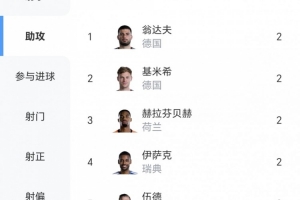免费NBA低调看直播_免费NBA低调看直播在线观看_免费看直播