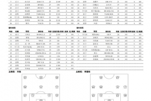 免费乐球篮球比赛回放_免费乐球篮球比赛回放在线观看_免费看直播